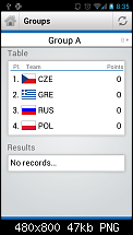 [Vorstellung] Mission 2012 - alles rund um die Euro 2012-group_a.png