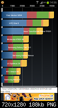Entwickler-Optionen ?-screenshot_2012-10-14-14-56-12-1-.png