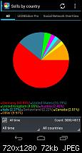 [App] Developer Checkout Manager- Bietet Zugriff auf Ihre Verkäufe über Google Checko-9916764-1366732621434.jpg