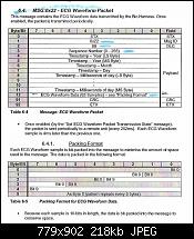 Hilfe für bit-packing bei Bluetooth Stream in Eclipse-ecg.jpg