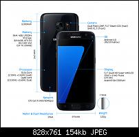 MWC 2016 - Spezifikationen, Bilder und Infos aller Events-galaxy-s7-s7-edge-official-press-shots.jpg