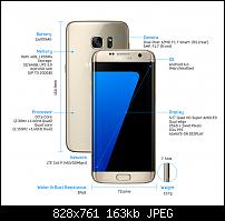 MWC 2016 - Spezifikationen, Bilder und Infos aller Events-galaxy-s7-s7-edge-official-press-shots.jpg