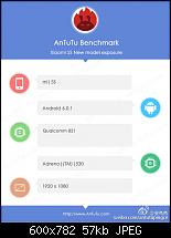 Xiaomi MI5 - Erstes Smartphone mit Snapdragon 820-xiaomi-mi-5s-sd821-antutu.jpg