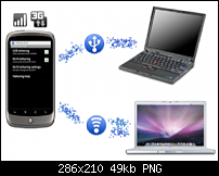 Android 2.2 als WLAN-Hotspot und mit Tethering?-22hotspot.png