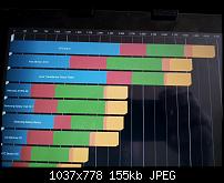 Kaufberatung: Tablet SFAS 9.7 Zoll-20120802_105334.jpg
