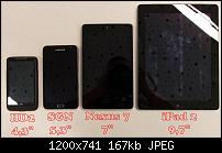 Welches 10&quot;-Tablet neben dem SGN?-gr-envergleich.jpg