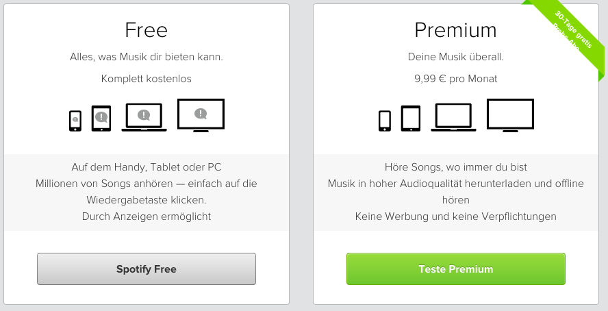 Allgemeine Frage zu Spotify-bildschirmfoto-2014-01-08-um-21.37.15.png