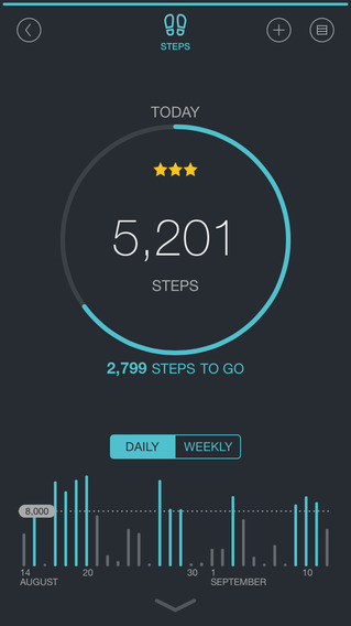 Welche Apps nutzen Apples Health App?-screen568x568.jpeg