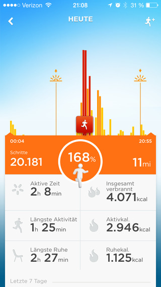 Welche Apps nutzen Apples Health App?-screen568x568.jpeg