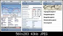 Ticker für reduzierte iOS Apps-zinsen_screen.jpg