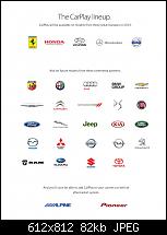 Welches Auto unterstützt demnächst Apples CarPlay?-carplay_lineup_010714.jpg