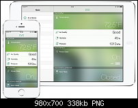IFA 2014: Elgato &quot;Eve&quot; für iHome-570x407xelgato-eve.png