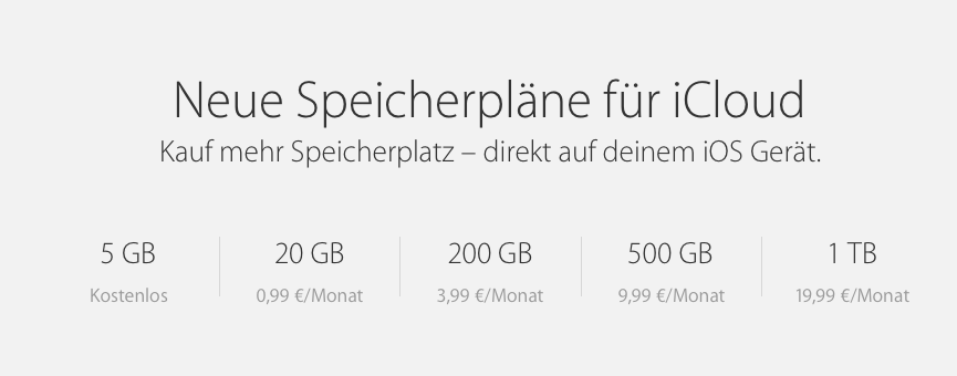 Apple gibt iCloud-Preise bekannt-icloudpreise.png