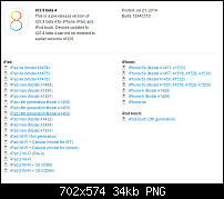 Release-Infos zu iOS 8 Beta-beta-4.png