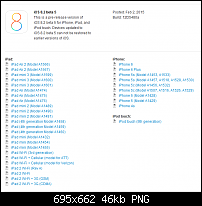 Release-Infos zu iOS 8 Beta-beta-5.png
