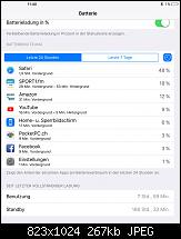 Wie sind eure Akkulaufzeiten unter iOS 9.2 Beta 4-imageuploadedbypocketpc.ch1449398519.293775.jpg