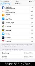 Akkulaufzeit unter iOS 9.3 Beta 2-imageuploadedbytapatalk1454230202.228802.jpg
