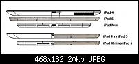 iPad 5 - Design am iPad Mini orientiert?-ipad5_schema3.jpg