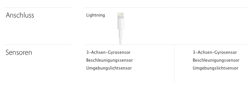 Enthaltene Sensoren-bildschirmfoto-2013-11-01-um-10.08.41.png