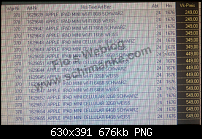 Preis des iPad mini-ipad_minipreise.png