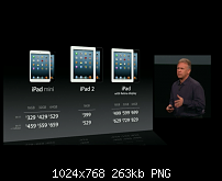 iPad Mini Keynote Diskussion-img_0138.png