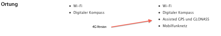 iPad 4 --> CoPilot GPS --> kein GPS Signal-bildschirmfoto-2013-01-27-um-14.21.29.png