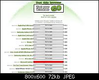 iPad Kaufberatung-ipadvssurface.jpg