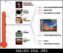 Erste Eindrücke...-imageuploadedbytapatalk-hd1333091478.895234.jpg