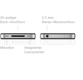 iPhone 4S Spezifikationen-techspecs_connectors.jpg