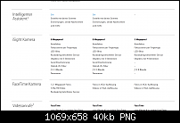 Iphone 5 genau gleiche Kamera wie 4S-iphone5qmuxk.png