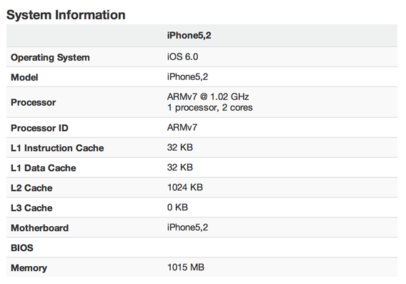 iPhone 5 Benchmark-gb2.png
