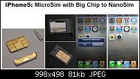 MicroSim mit großem Chip zu Nanosim?-micronano.jpg