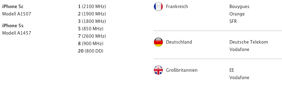 LTE-Unterstützung ausgeweitet-2013-09-10-23.03.png