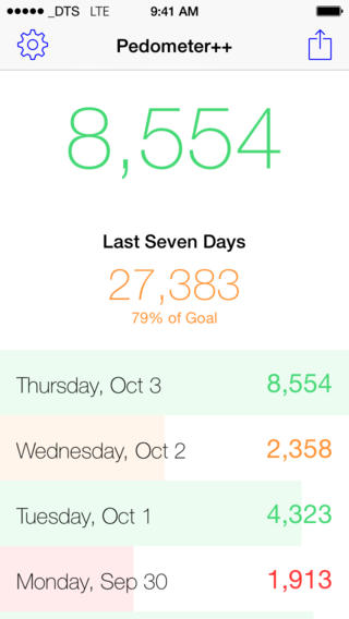 Eine App, die den M7-Chip des iPhone 5S nutzt-screen568x568.jpeg