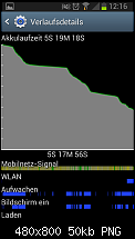 Akkulaufzeit des iPhone 5S / SE-screenshot_2013-11-28-12-16-12.png