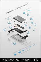 Gerüchtethread zum iPhone 6-infographie-rumeurs-iphone-6-1.jpg