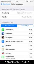 Akkulaufzeit des iPhone 6-imageuploadedbypocketpc.ch1411596575.416197.jpg