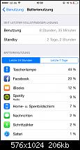 Akkulaufzeit des iPhone 6-imageuploadedbypocketpc.ch1412498110.098178.jpg