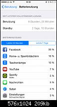 Akkulaufzeit des iPhone 6-imageuploadedbypocketpc.ch1412527529.815637.jpg