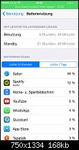 Akkulaufzeit des iPhone 6-imageuploadedbytapatalk1415053416.664000.jpg