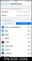 Akkulaufzeit des iPhone 6-imageuploadedbypocketpc.ch1415350010.644879.jpg
