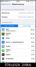 Akkulaufzeit des iPhone 6-imageuploadedbypocketpc.ch1417473812.722392.jpg