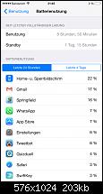 Akkulaufzeit des iPhone 6 Plus-imageuploadedbypocketpc.ch1418071610.815477.jpg