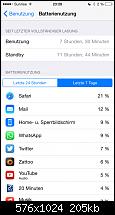 Akkulaufzeit des iPhone 6-imageuploadedbypocketpc.ch1418634486.633265.jpg