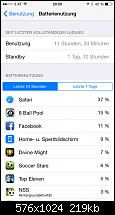 Akkulaufzeit des iPhone 6-imageuploadedbypocketpc.ch1419535270.902681.jpg