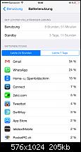 Akkulaufzeit des iPhone 6 Plus-imageuploadedbypocketpc.ch1420397477.862182.jpg
