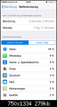 Akkulaufzeit des iPhone 6-imageuploadedbypocketpc.ch1422223770.521689.jpg