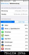 Akkulaufzeit des iPhone 6-imageuploadedbypocketpc.ch1424812888.016038.jpg