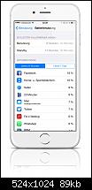 Akkulaufzeit des iPhone 6-imageuploadedbytapatalk1426195800.791425.jpg