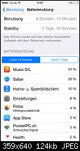 Akkulaufzeit des iPhone 6-imageuploadedbypocketpc.ch1426695951.761879.jpg